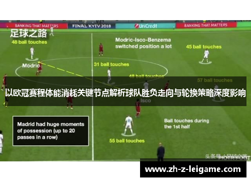 以欧冠赛程体能消耗关键节点解析球队胜负走向与轮换策略深度影响 以欧冠赛程体能消耗关键节点解析球队胜负走向与轮换策略深度影响