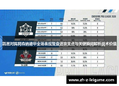 凯恩对阵阿森纳德甲全场表现复盘进攻支点与关键瞬间解析战术价值 凯恩对阵阿森纳德甲全场表现复盘进攻支点与关键瞬间解析战术价值