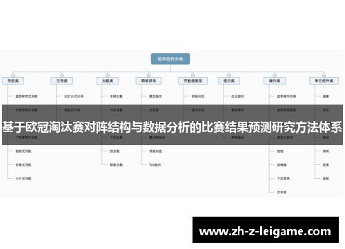 基于欧冠淘汰赛对阵结构与数据分析的比赛结果预测研究方法体系