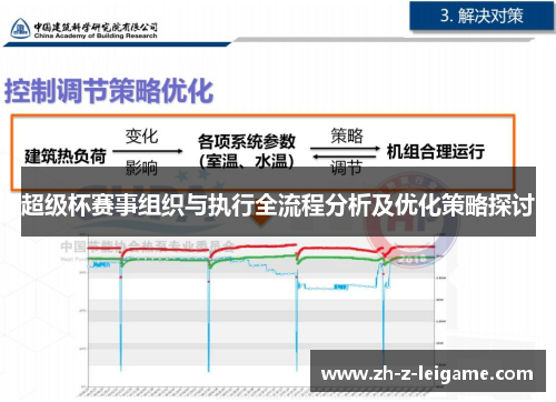 超级杯赛事组织与执行全流程分析及优化策略探讨 超级杯赛事组织与执行全流程分析及优化策略探讨