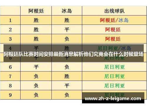 阿根廷队比赛时间安排最新消息解析他们究竟会在什么时候登场