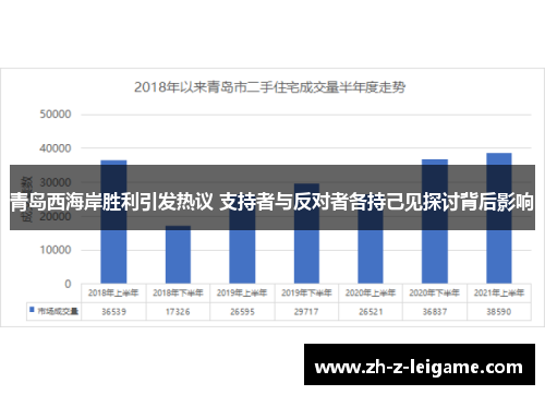 青岛西海岸胜利引发热议 支持者与反对者各持己见探讨背后影响