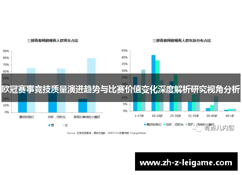 欧冠赛事竞技质量演进趋势与比赛价值变化深度解析研究视角分析