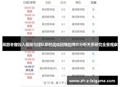英超冬窗投入规模与球队即时战绩回报的博弈分析关系研究全景观察 英超冬窗投入规模与球队即时战绩回报的博弈分析关系研究全景观察